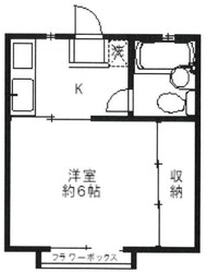 シグナス浜田山の物件間取画像